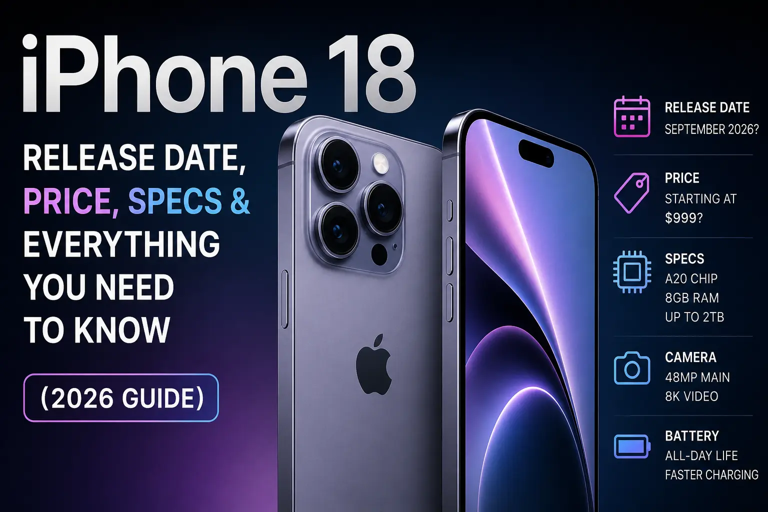 iPhone 18: Release Date, Price, Specs & Everything You Need to Know (2026 Guide)